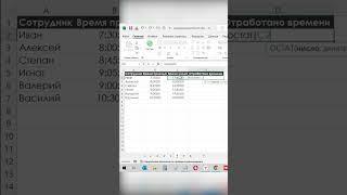 Лайфхак как вычислить время работы сотрудника