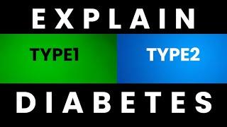 LEARN MORE ABOUT TYPE 1 AND TYPE 2 DIABETES