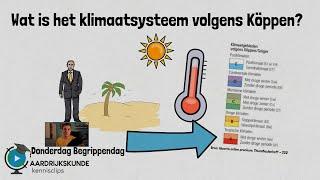 Wat is het klimaatsysteem volgens Köppen? #donderdagbegrippendag