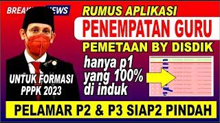  HASIL PENEMPATAN PPPK GURU 2023 DI INDUK & LUAR INDUK SESUAI APLIKASI DI DISDIK