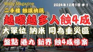 二手樓巨蝕慘況 (12.1)：大單位、納米樓重災區，齊跌四成！盤點 港九 新界 蝕4成慘案。香港樓市現狀分析