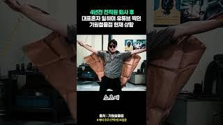회사 망하기 직전 유튜브로 흑자달성한 중소기업의 비밀