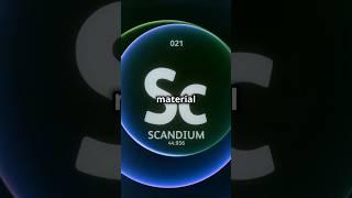 Scandium: Empowering Advanced Energy with Adaptive Energy Systems