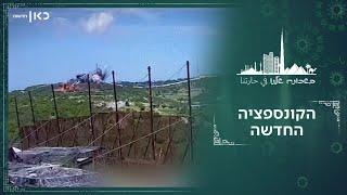 העובדות שצריך לקחת בחשבון - לפני מלחמה עם חיזבאללה