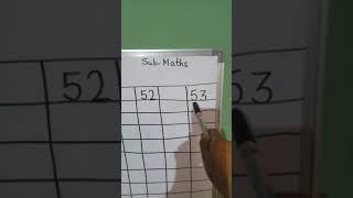 Class -LKG,maths by Deeksha mam