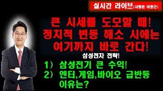 큰 시세를 도모할 때!정치적 변동 해소 시에는 여기까지 바로 간다!삼성전자 전략!삼성전기 큰 수익!엔터,게임,바이오 급반등 이유는?