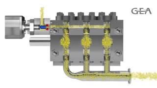 GEA Group   Niro Soavi Homogenization Process  STD valve English   YouTube