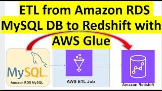 ETL | Amazon RDS MySQL DB | Amazon Redshift  | AWS Glue | ETL from Amazon RDS to Amazon Redshift