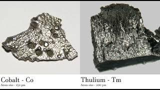 Cobalt - Co vs Thulium - Tm Comparing Element attributes Atoms