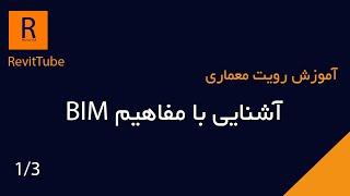 آموزش رویت معماری قسمت اول: آشنایی با مفاهیم  بیم ( پارت 1)