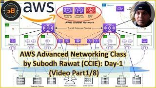 AWS Advanced Networking Training Day-1 (Part-1/8) by Subodh Rawat Jan Feb24