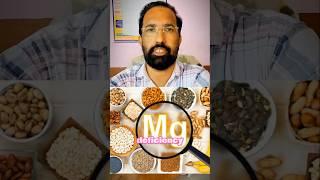 Worthy Health 01 ft. Nutritional Deficiencies