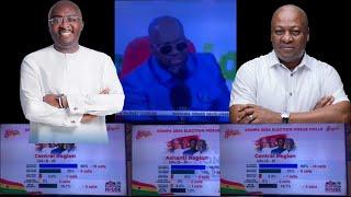 HEAT!! Bono Ahafo Region Shows Mahama Pepper-Bawumia Wins With Huge Margine-WATCH!!!