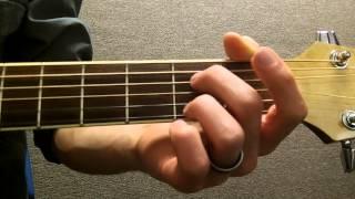 How to Play Dbm (Flat Minor) on Guitar