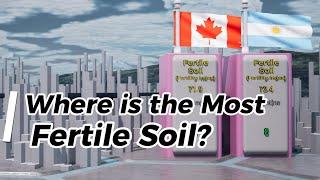 Countries With the Most Fertile Soil