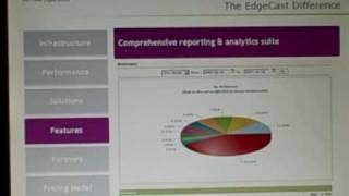 Content Delivery Network (CDN) - EdgeCast