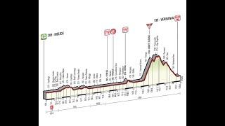 Giro d'Italia 2015 18a tappa Melide-Verbania (170 km)