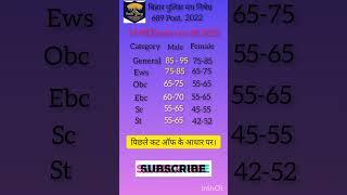 bihar police prohibition constable 2023 result cut off.#shorts #shortvideo #trendingshorts #viral