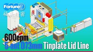 600epm 5-out Tinplate D73mm bottom lid production line #CANMAKING