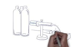 Strukturierung des Wassers mit der Flaska