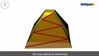 PERANG LELUCON! || DIY Lelucon Kembali ke Sekolah dan Trik-trik Lucu-PembangunanPiramida MshMisteri