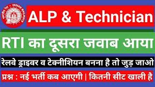 Railway ALP Technician New Vacancy 2021 | RTI में पूछा गया दो सवाल | रेलवे ड्राइवर भर्ती 2021 | RTI