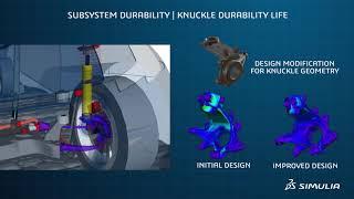 Chassis and Suspension Strength Durability and Vibration - Transportation and Mobility