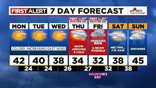 Monday morning weather forecast (2/10)