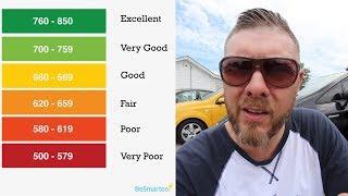 What Its Like Financing a $10,000 Vehicle at a Buy Here Pay Here Car Lot | IN HOUSE FINANCING 2019