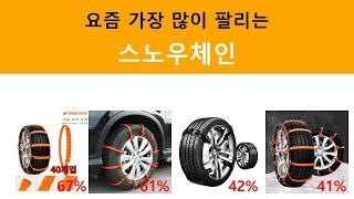 요즘 가장 많이 팔리는 스노우체인 순위 정보 / 2025년 05월