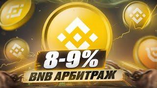 Как заработать на P2P арбитраже криптовалюты через Binance | Пошаговая инструкция