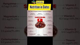 Daily 3 Dates and see the MAGIC | #shorts #healthvibes #dates