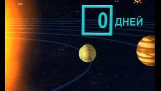 планеты солнечной системы