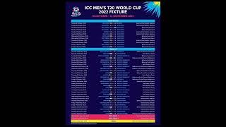 ICC Men's T20 World Cup  2022 Fixture| Badar Sports