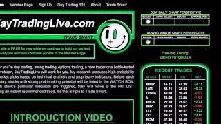 Stock picking day trading, swing trading, options trading MACD RSI JayTradingLive.com