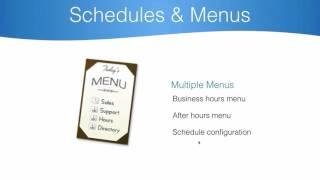 Phone com Webinar   Advanced Schedule Setup for Your Business Hours