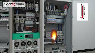 Stat X® Fire Suppression Electrical Cabinet Animation                                  www.statx.com