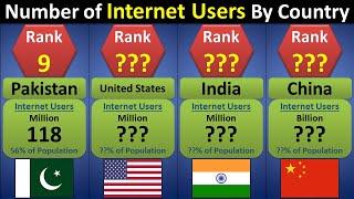 Number of Internet Users By Country | Ranking of Countries By Internet Users | Comparison