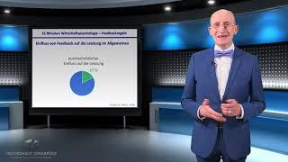 Sind Feedbackregeln wichtig? '15 Minuten Wirtschaftspsychologie' Prof. Dr. Kanning