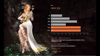 New Character - 메리엘 [ Merriel ] skill & motion [Granado Espada]