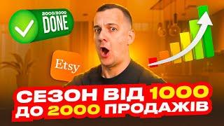 Etsy 2024: як Продавати Системно, Просування на Етсі з Нуля