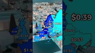 Cost of bottled water in Europe  #mapping #europe #mapper #geography #history #shorts