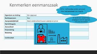 Eenmanszaak en VOF - Rechtsvorm | Bedrijfseconomie | havo + vwo (domein B)