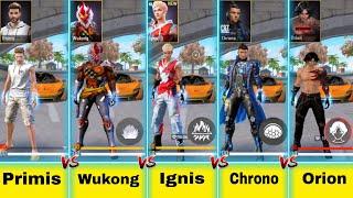 PRIMIS VS WUKONG VS IGNIS VS CHRONO VS ORION DAMAGE TEST FREE FIRE / GARENA FREE FIRE