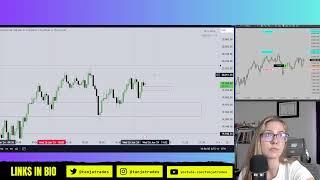 2 Ls in CHOP Day Trading Futures Using ICT Concepts $NQ $ES