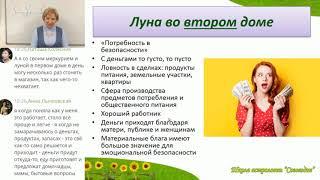 Луна во втором доме | Натальная карта