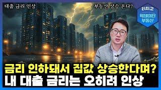 금리 인하된다고 그렇게 난리 쳤는데 대출 금리는 인상! 금리 인하된다고 부동산 상승 온다는 얘기는 이제 그만!!┃전세, 아파트