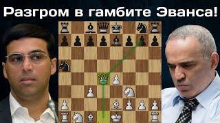 "Эту партию я посвящаю Талю" Гарри Каспаров - Виши Ананд | Мемориал Таля 1995 | Шахматы