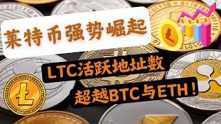 莱特币强势崛起：LTC活跃地址数超越BTC和ETH！