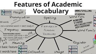 Features of Academic Vocabulary